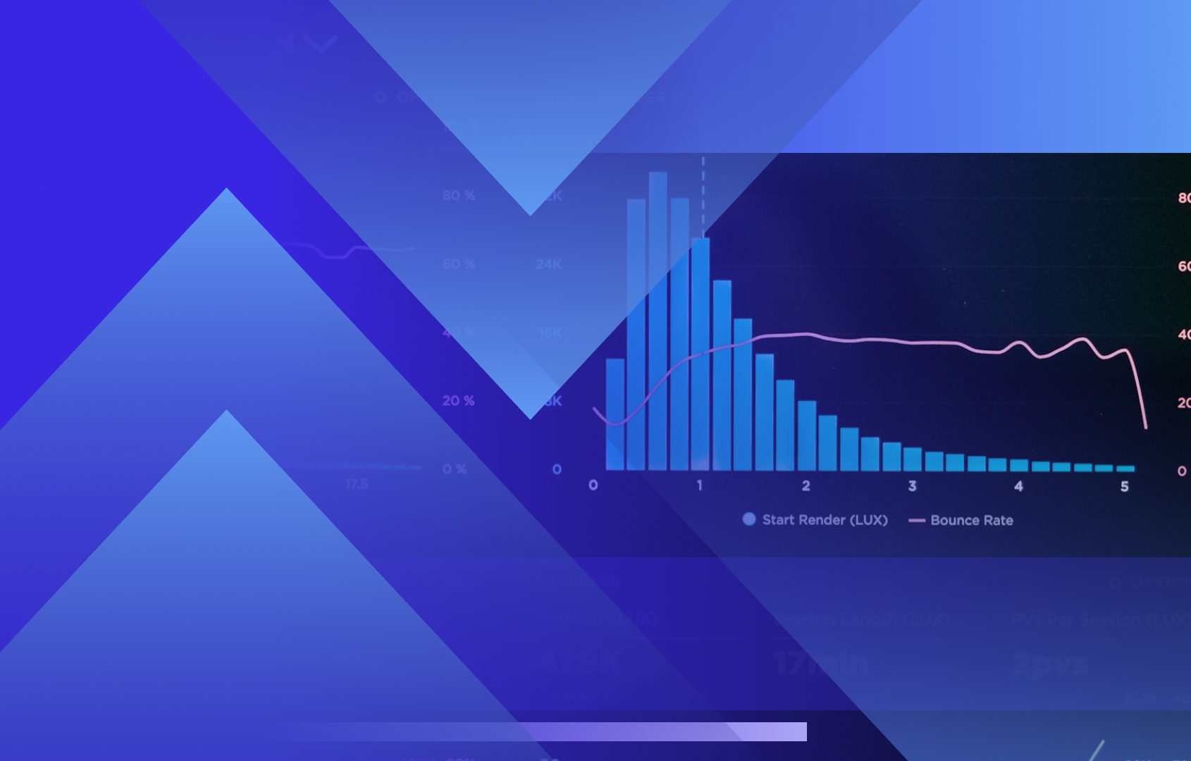 Sistema de Gestão de Custos 